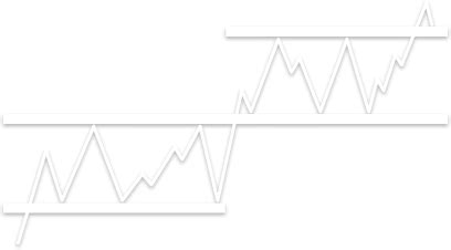 What is Volatility Trading? Learn the Meaning of Volatile in Finance