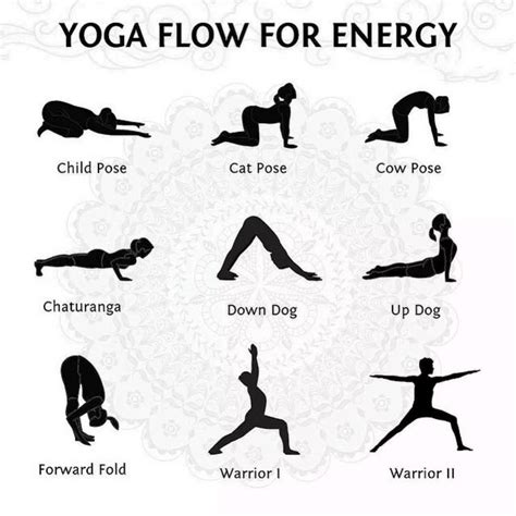 Yoga 的图像结果