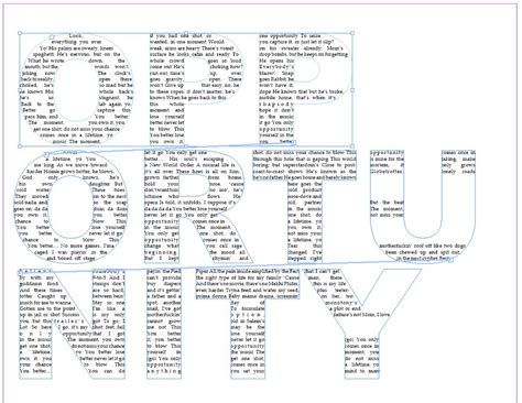 Image result for Text Flow in InDesign