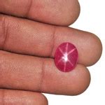 6.51-Carat Deep Pinkish Red Vietnam Star Ruby (Sharp 6-Ray Star ...
