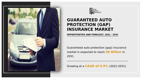 Guaranteed Auto Protection Insurance 的图像结果
