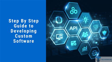 Image result for Step by Step Software Tutorial Example