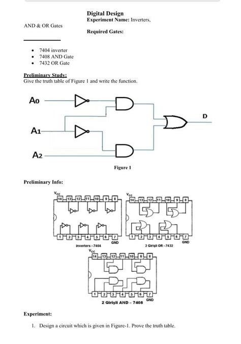 Truth Table Evaluation Intro 的图像结果