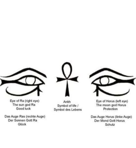 Pin by Venerdi 13 Tattoo Studio Marco on my stile | Egyptian eye ...