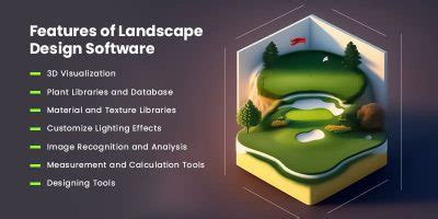 Lands Design Software Tutorial 的图像结果