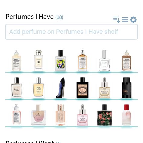 What perfume should I ask for this Christmas based on my collection ...