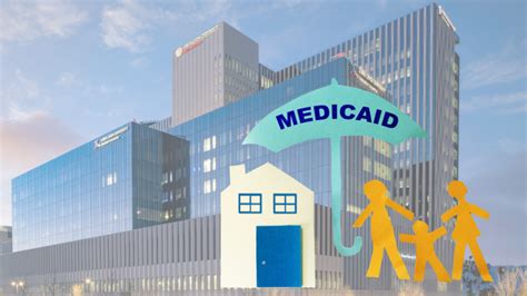 Medicaid Help 的图像结果