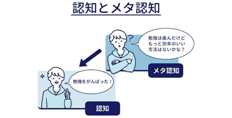 Image result for Mathematical Modeling Work Problems Examples