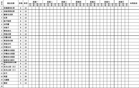 2021年酒水盘点表-出入库单-Excel表格-工图网