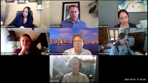 Image result for Using Zoom Conferencing