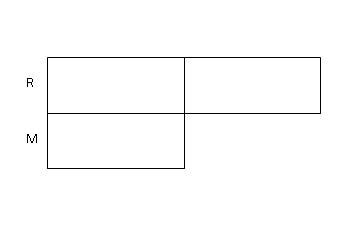 Image result for Constant Total Ratio Math