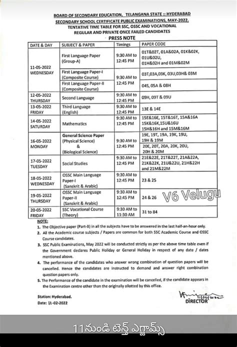 SSC 2022 Exams Time Tables