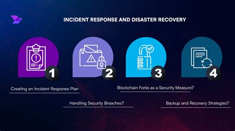 Blockchain Security 的图像结果