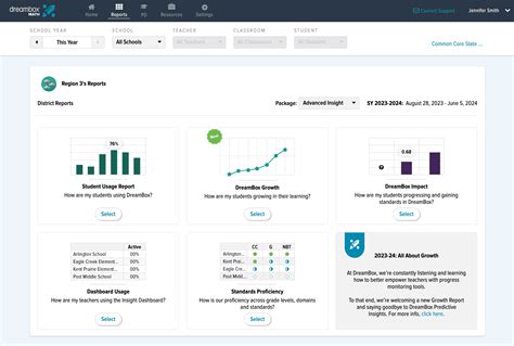 Dreambox Math Tips 的图像结果
