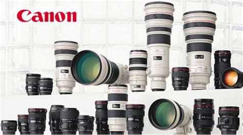 Image result for Line Coding Code