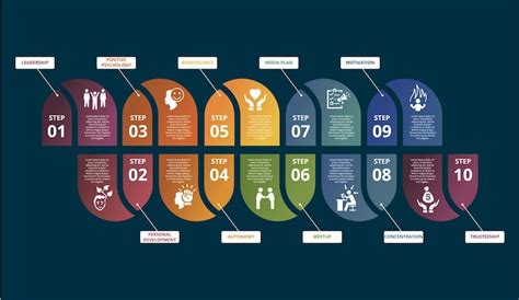 Infographics template 20 Images - Free Download on Freepik