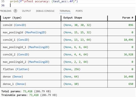 Image result for Tensorflow Module in Python