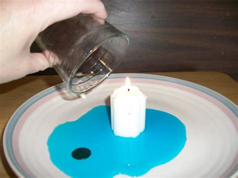 Image result for Object Lesson On Hope