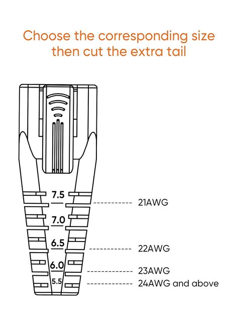 Buy RJ45 Ethernet Network Cable Strain Relief Boot 50-Pack Fits Cat5 ...