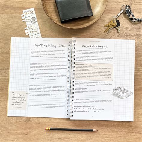 Image result for Consumer Math Formulas