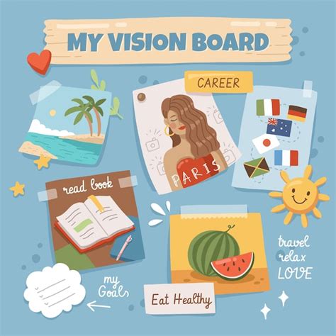Vision Board Drawing 的图像结果