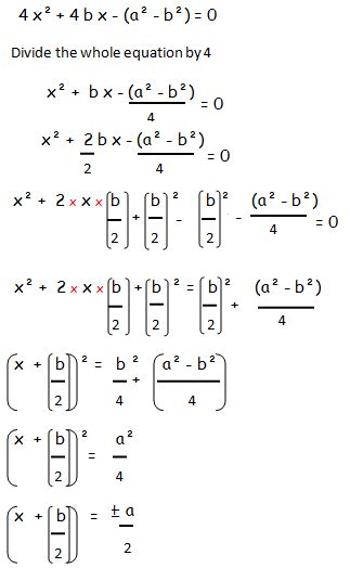 Image result for Completing Square Method Class 10