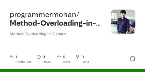 Image result for Method Overloading in C Sharp