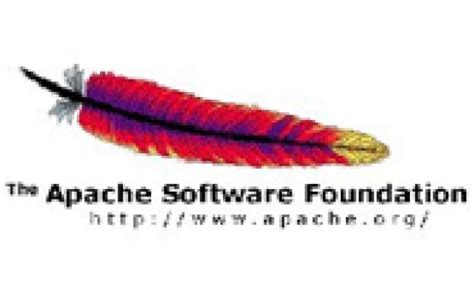 Java Apache 的图像结果