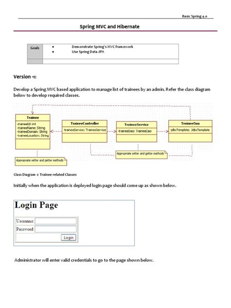 Image result for Spring Test PDF