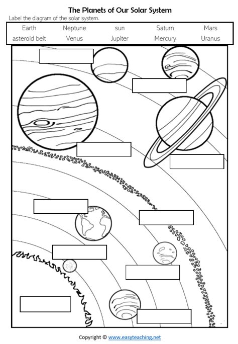 Rezultat imagine pentru Solar System Lessons