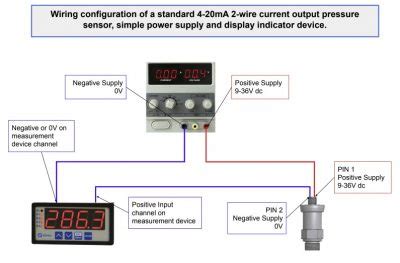 Image result for Loop Powered Device Example for 4 to 20 MA Inputs