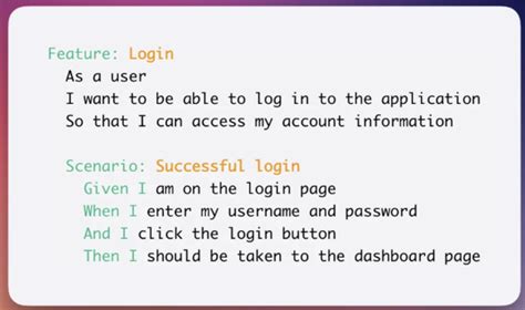 Gherkin Tutorial 的图像结果