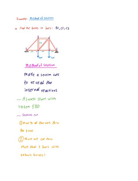 Image result for Solving Trusses Using Method of Sections