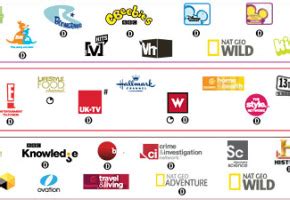 Image result for TV Channel Line Up
