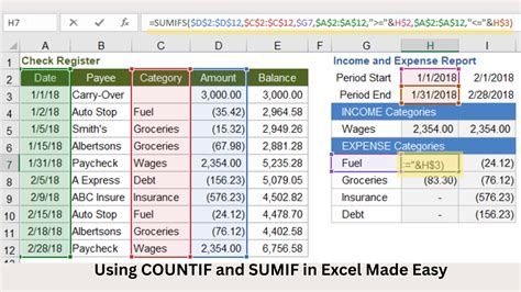 Image result for Sumif Formula Excel Examples
