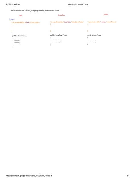 Image result for Rules Od Methodin Java