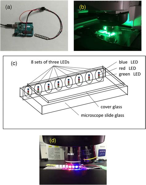 Image result for LED Array Symetric