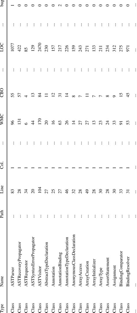 Example of a Dataset 的图像结果