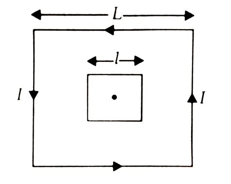 A small square loop of wire of side `l` is placed inside a large square ...