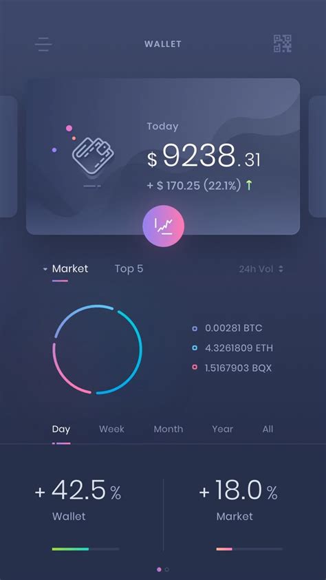 Image result for Undefined App