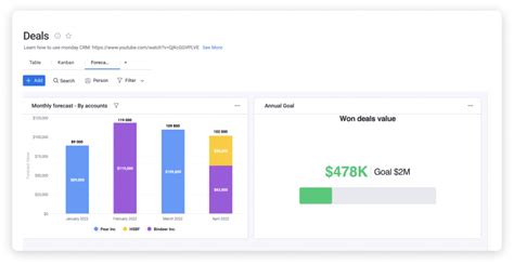 Business Development Project 的图像结果