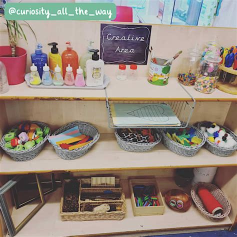 Early Years Continuous Provision Ideas For Creative Area