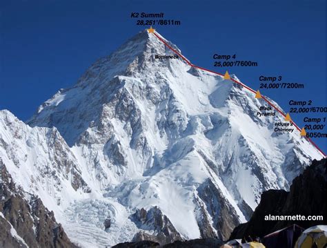 K2 Mountain Map | K2 Glacier Map – ATEEP