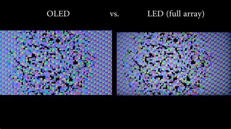 Image result for Full Array LED vs OLED