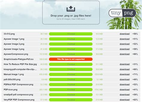Image result for How to Make PDF Smaller File Size
