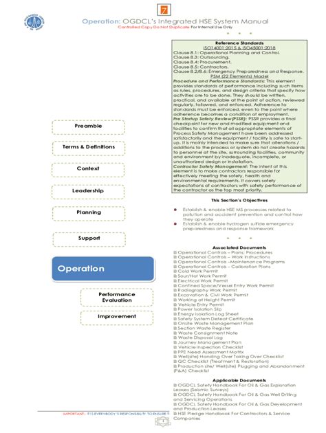 Image result for Operational Control Procedure