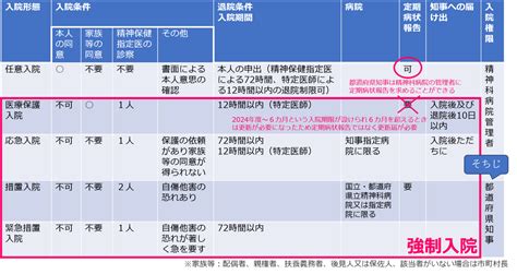 Image result for Java Project PDF