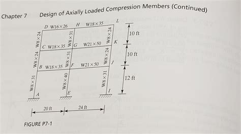 Image result for Alignment Specification Chart