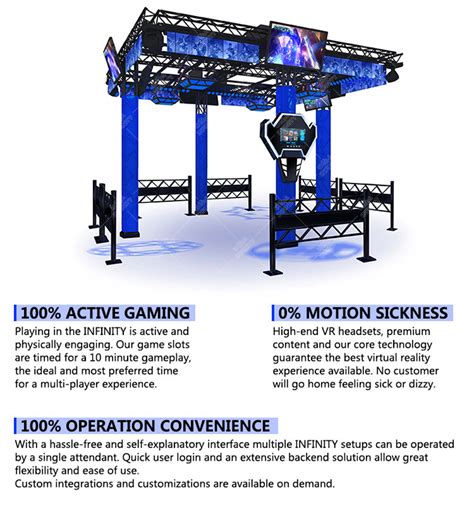 Image result for How to Setup VR Multiplayer