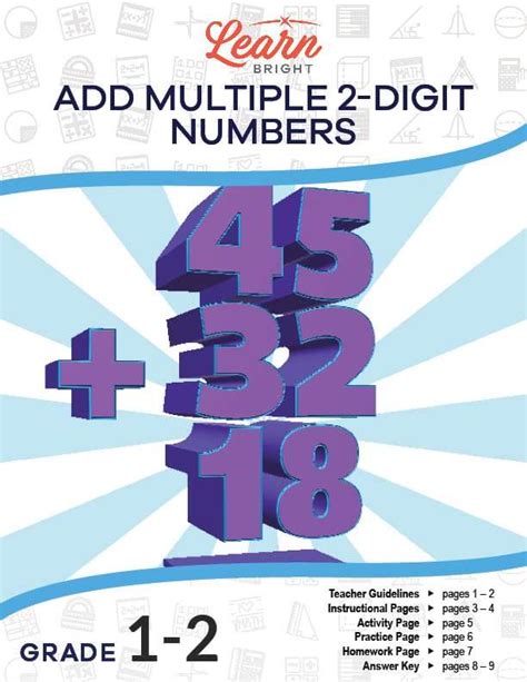 Addition of 2 Five-Digit Numbers 的图像结果